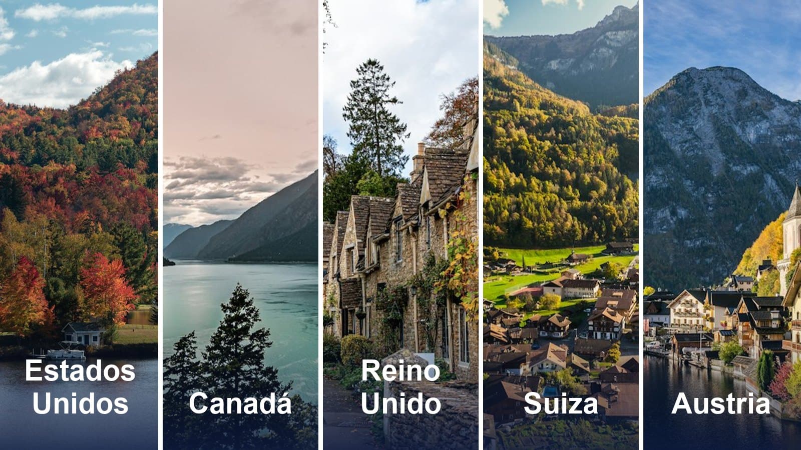 Paisajes de Estados Unidos, Canadá, Reino Unido, Suiza y Austria